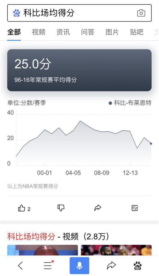 漲姿勢(shì)！百度App還可以這么玩兒？