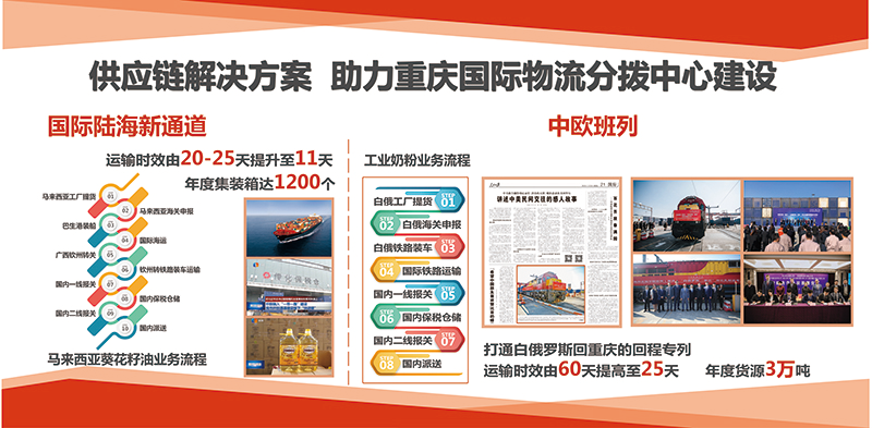 傳化支付，做“智能+金融服務(wù)”領(lǐng)導(dǎo)者