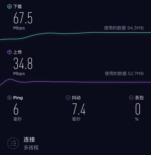 360防火墻路由器5S和小米路由器4，哪一款更適合大戶型？