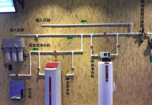 全屋凈水器廠家直銷：定制批發(fā)進(jìn)貨哪家比較好？
