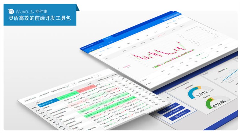 英科特采用Wyn Enterprise對(duì)接Infor ERP，實(shí)現(xiàn)數(shù)據(jù)可視化分析