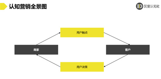 曹升：華為手機(jī)賣(mài)得貴的底層邏輯