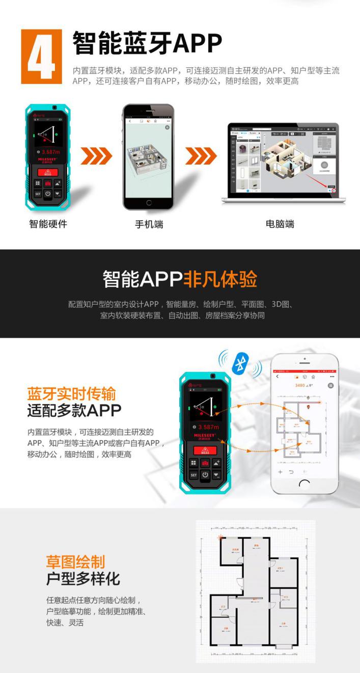 戶外激光測(cè)距儀，邁測(cè)科技推出新一代室內(nèi)室外測(cè)量“空間大師”