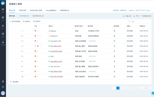 易觀方舟V4.3發(fā)布， 智能埋點治理、智能指標監(jiān)控等亮點功能，讓運營更安全、更簡單、更高效