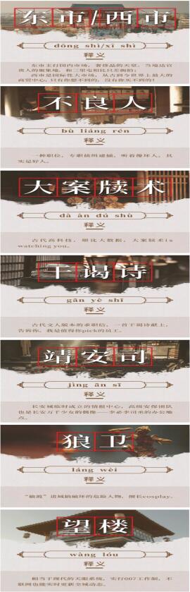 數(shù)據(jù)堂帶您領略唐朝的大數(shù)據(jù)技術
