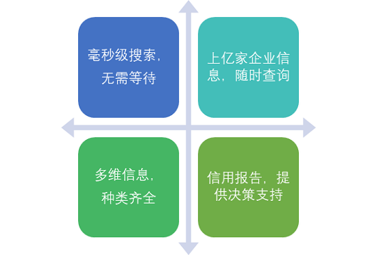 自研產品知識產權保護的“坑”，誰能幫我填上？