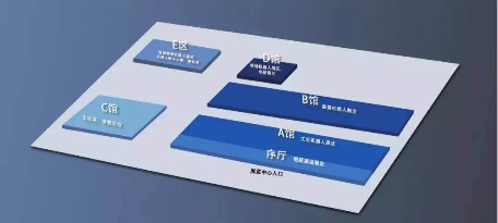 2019世界機器人博覽會觀眾“分類”，看看你是什么觀眾？