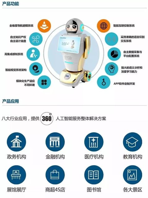 人·物——2019世界機器人大會TA們來了