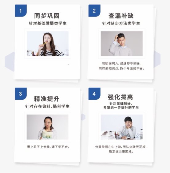 99天,439個(gè)知識(shí)點(diǎn),用阿凡題AI制勝高考