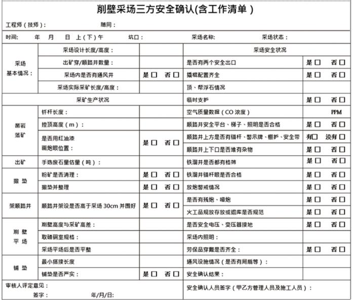 事事明：數(shù)字化記錄企業(yè)核心業(yè)務(wù)流程的全過(guò)程