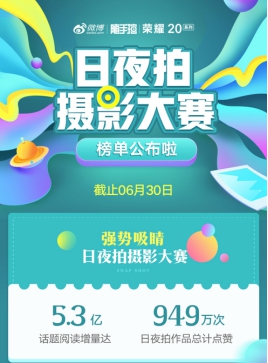 榮耀20系列影像沙龍明日開啟，年輕人帶上影像再出發(fā)