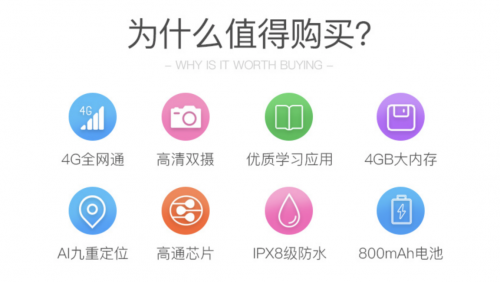 360兒童手表P1“硬核”來(lái)襲！盤(pán)點(diǎn)此次升級(jí)的三大黑科技