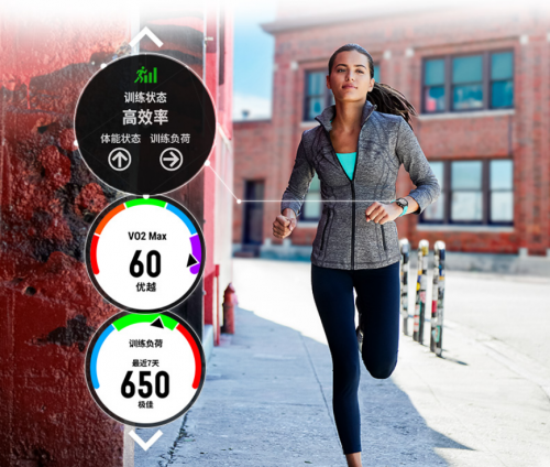 Garmin Forerunner245/245M：跑友的進階之路，先換塊表！