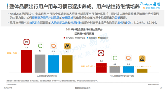 數據顯示這個時間段出行最不安全 女性夜間出行到底應該怎么選？