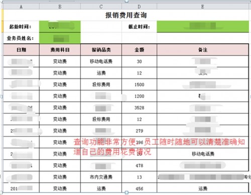 勤哲Excel服務(wù)器實現(xiàn)阿米巴企業(yè)管理模式