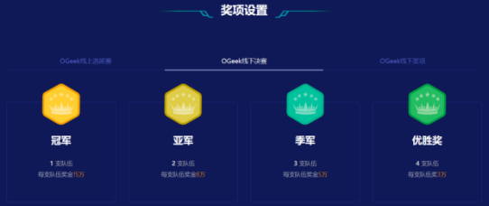 讓科技與年輕共振，OPPO發(fā)起OGeek網(wǎng)絡(luò)安全挑戰(zhàn)賽