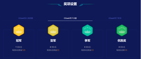 發(fā)起OGeek網(wǎng)絡(luò)安全挑戰(zhàn)賽，OPPO首次聚焦產(chǎn)業(yè)網(wǎng)絡(luò)安全課題