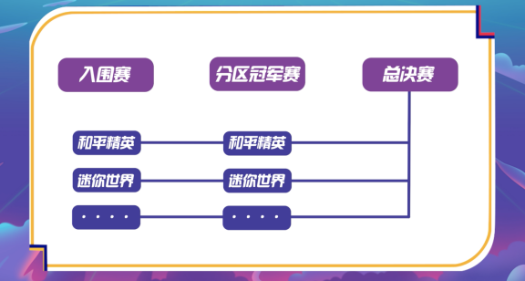 全網(wǎng)第一艘創(chuàng)作人方舟，【西瓜PLAY年度盛典】帶你見識真正的大場面！