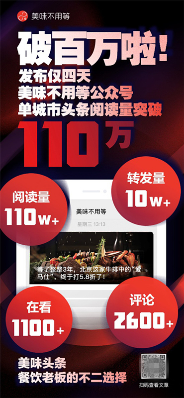 發(fā)布四天閱讀量突破110萬，美味不用等微信頭條再創(chuàng)新高