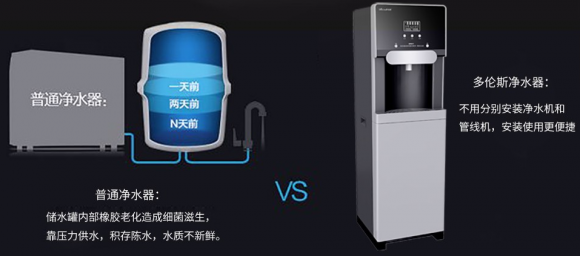 商用凈水器哪個(gè)牌子好？多倫斯大流量直飲機(jī)更受歡迎