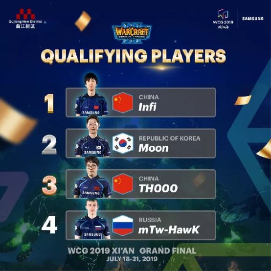 WCG終局戰(zhàn)役，對(duì)決古都之巔！