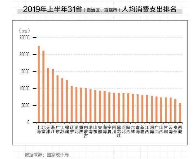 漫道金服子公司寶付促進(jìn)消費金融“場景化”，助力消費升級
