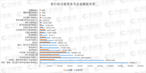 25家上市公司集體飄紅，數(shù)說緣由
