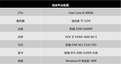 Super強者，恐怖如斯！影馳 RTX 2080 SUPER 系列首發(fā)評測