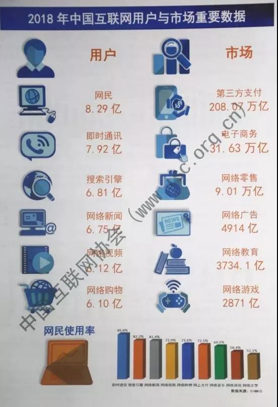 環(huán)信大學:在線客服在萬物互聯(lián)時代的應用價值