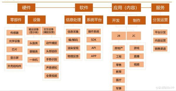 回避上市傳聞？WiMi微美云息赴美IPO全球全息AI視覺曝光5G應(yīng)用