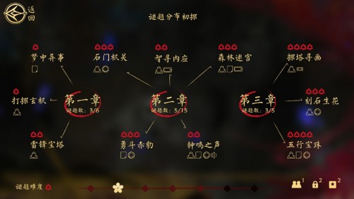 摩點助力首款國風AR立體解謎游戲《彼岸新語｜聊齋殘卷》全網(wǎng)發(fā)售