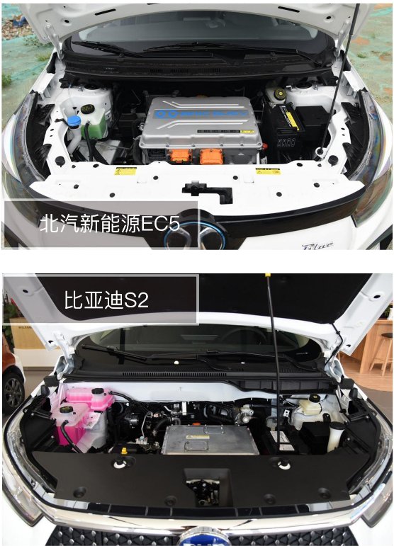 新能源自主新貴誰人能奪？北汽新能源EC5 實(shí)力迎戰(zhàn)比亞迪S2