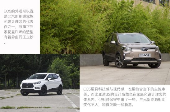 新能源自主新貴誰人能奪？北汽新能源EC5 實(shí)力迎戰(zhàn)比亞迪S2
