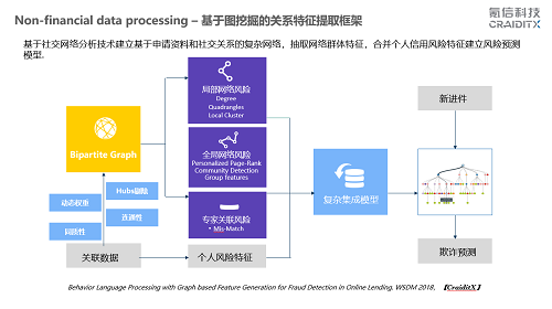 氪信朱明杰：偉大公司的創(chuàng)意不難想到，做到才是關(guān)鍵
