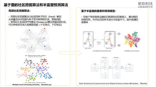 氪信朱明杰：偉大公司的創(chuàng)意不難想到，做到才是關(guān)鍵