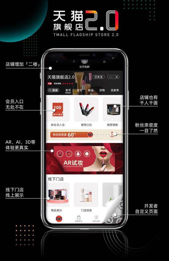 品牌粉絲聚合新玩法，科顏氏牽手天貓粉絲圈打造綠色星球計劃