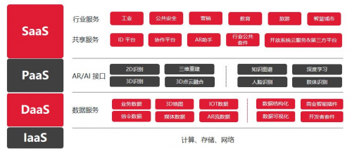 亮風臺合作南方日報，開啟AR報網(wǎng)融合新勢態(tài)