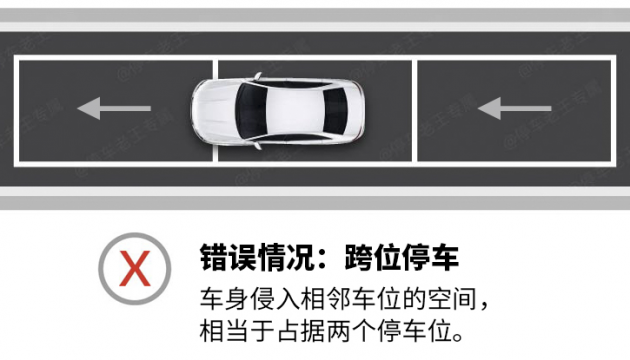 智慧城市環(huán)境下的路邊臨停車位，操作不當(dāng)將有可能收罰單