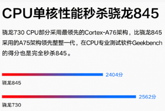 1799元秒殺價(jià)的聯(lián)想Z6和iQOO Neo對比，網(wǎng)友這樣說