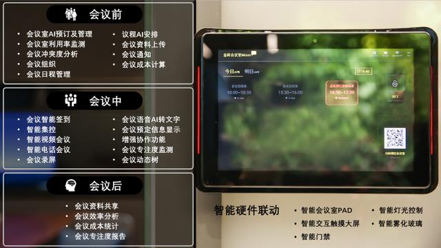 KITEDGE箏際與三菱電機(jī)正式簽約，輸出超級會議室《智會SMR》