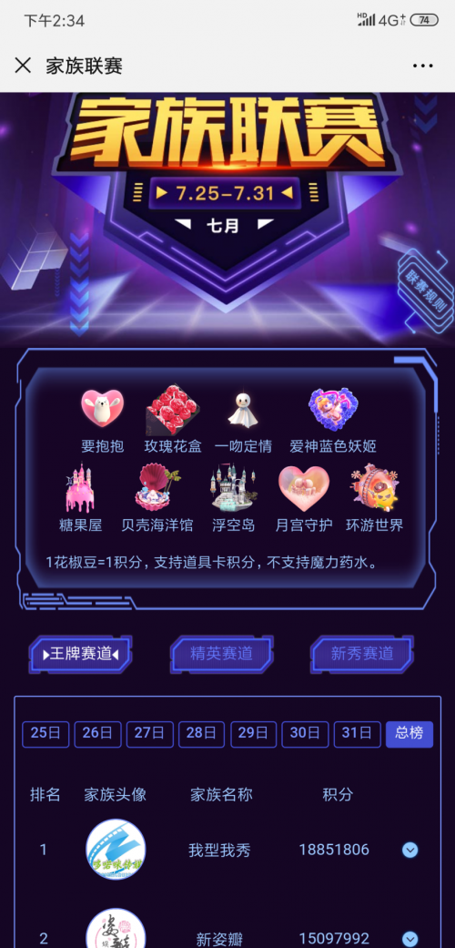 花椒直播家族聯(lián)賽今晚即將落幕，新姿瓣和我型我秀為冠軍廝殺正酣