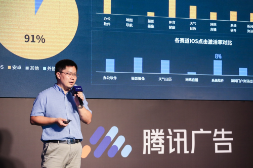 工具行業(yè)營(yíng)銷再升級(jí),騰訊廣告為你帶來(lái)新秘籍