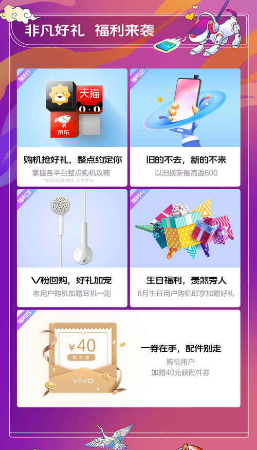 vivo 818“非凡有實利”，開門紅優(yōu)惠超給力