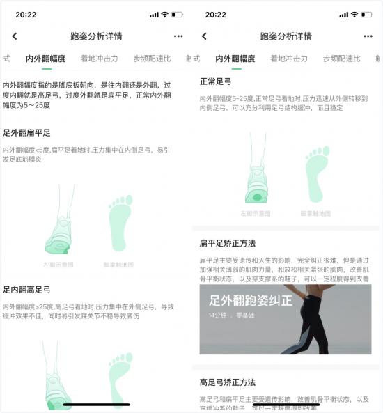 糾正跑姿，預(yù)防運(yùn)動(dòng)損傷：咕咚運(yùn)動(dòng)精靈體驗(yàn)評(píng)測(cè)