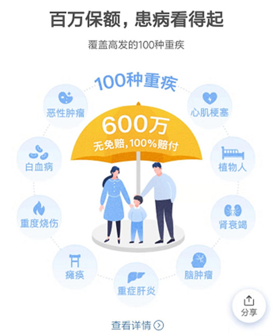 騰訊微保這款醫(yī)療險產品，大病過后仍可續(xù)保