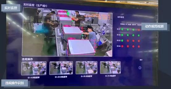 拓場景 搭平臺 容聯(lián)加速計算機視覺行業(yè)應(yīng)用落地
