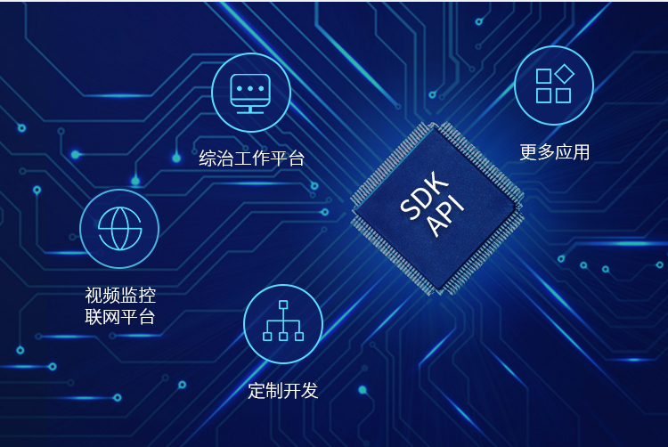 建設雪亮工程視訊系統(tǒng)，選科達的4個理由