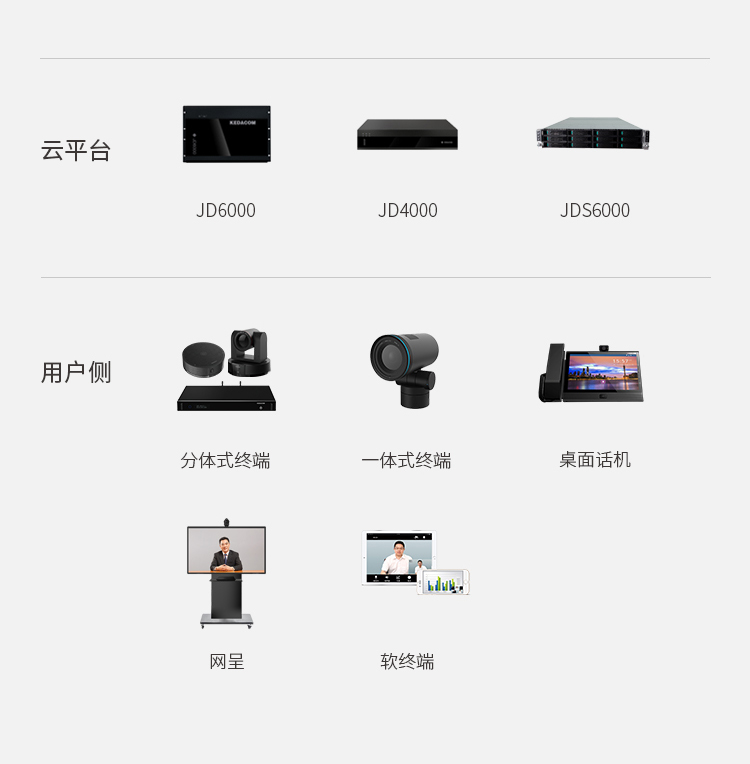 建設雪亮工程視訊系統(tǒng)，選科達的4個理由