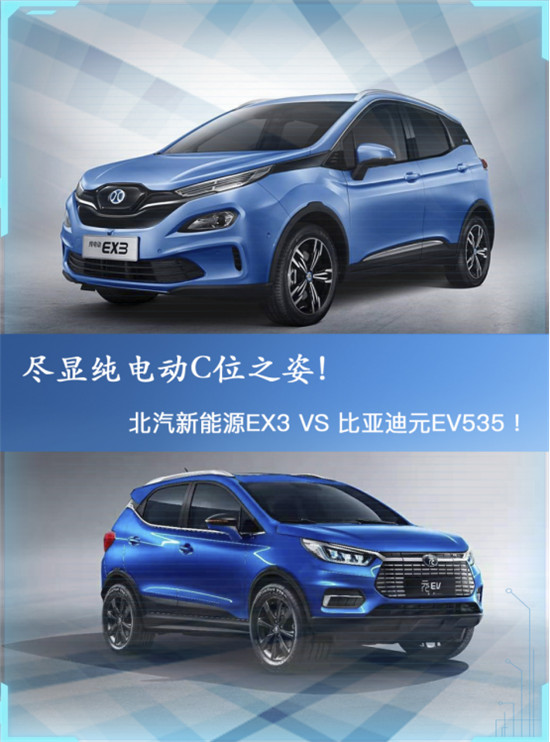 盡顯純電動C位之姿！北汽新能源EX3 VS 比亞迪元EV535！