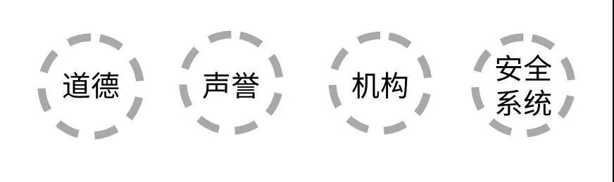 信任從何而來(lái)，從電子簽名技術(shù)體系談起